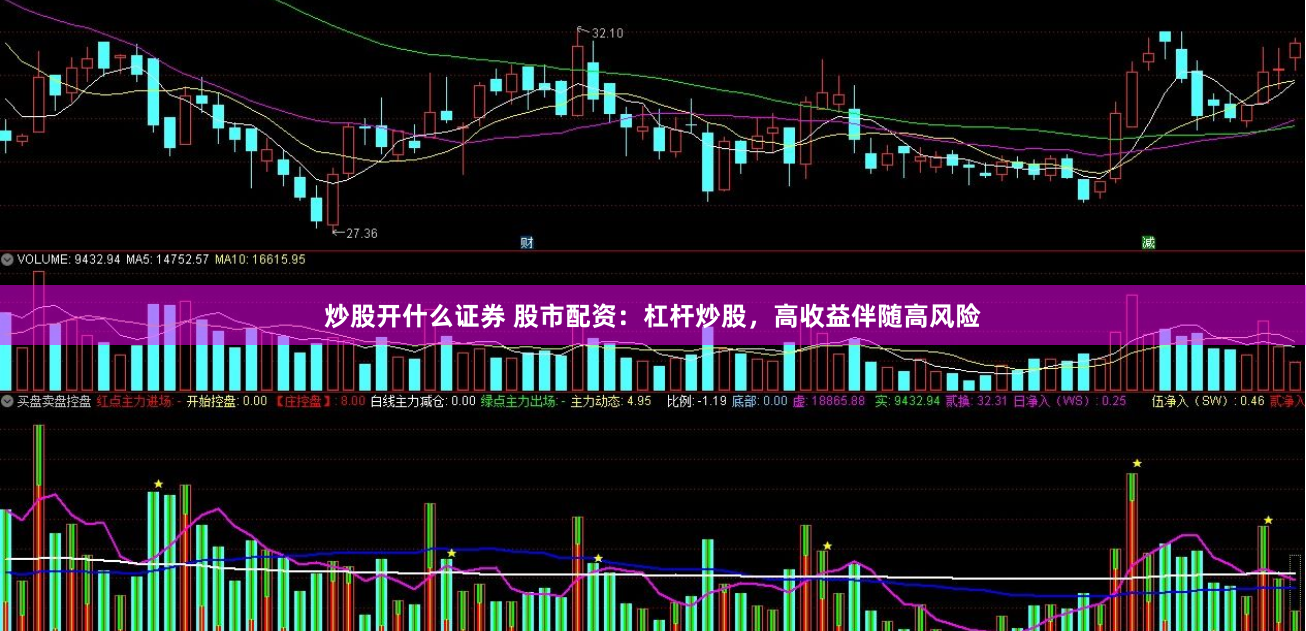 炒股开什么证券 股市配资：杠杆炒股，高收益伴随高风险